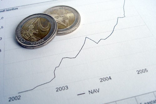 Grundlagen & Strategien nachhaltiger Geldanlagen