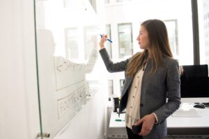 Frauen & Impact Investing